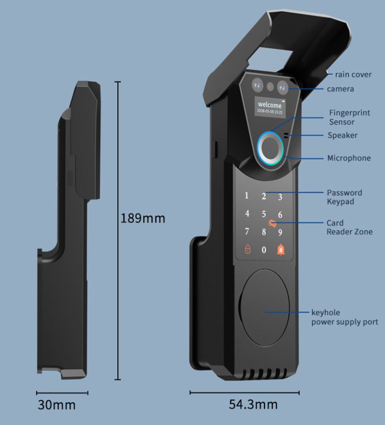 smartlocksize